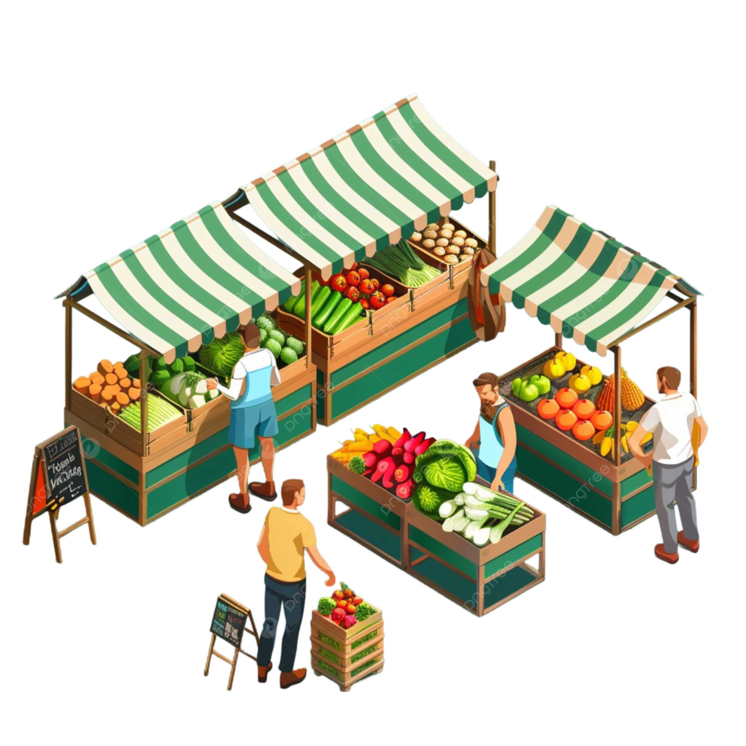 Markets